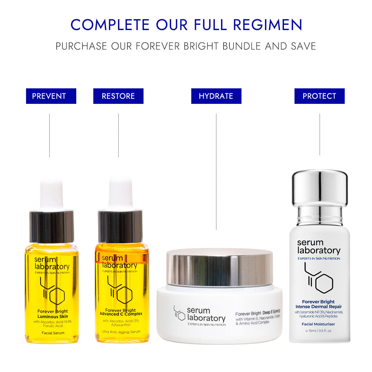 Illuminate Ampoule Night Set